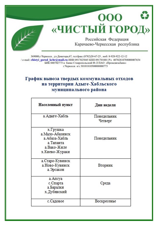 График вывоза твердых коммунальных отходов на территории Адыге-Хабльского муниципального района.