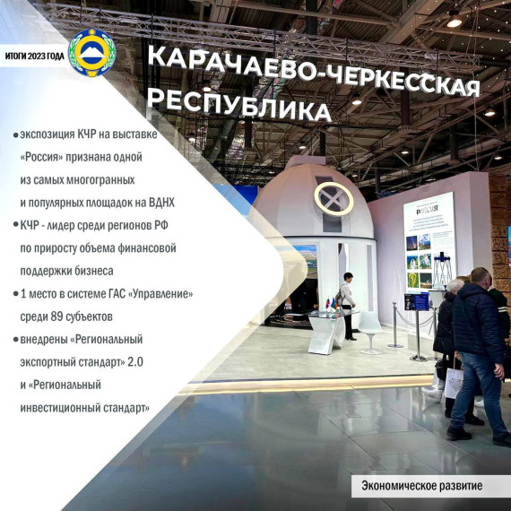Глава Карачаево-Черкесии Рашид Темрезов подвел итоги 2023 года. Глава Карачаево-Черкесии Рашид Темрезов подвел итоги 2023 года.